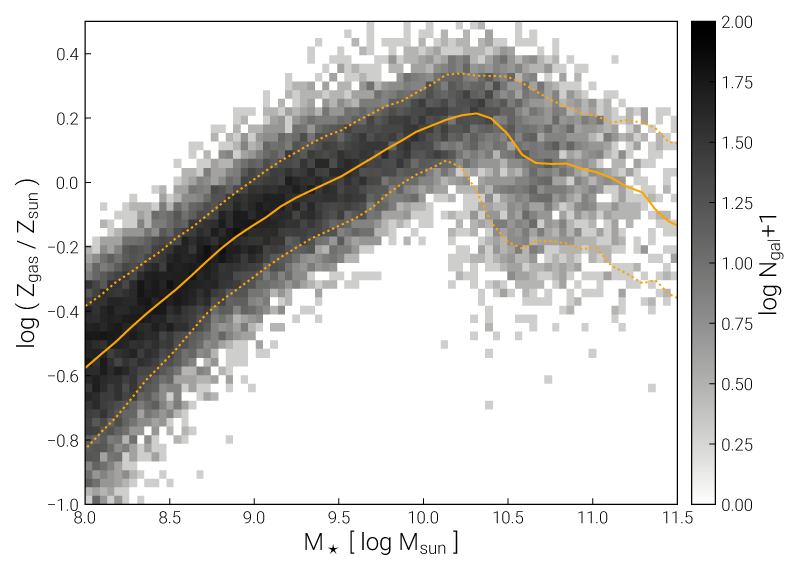 _images/plotting_histo2D_1.png