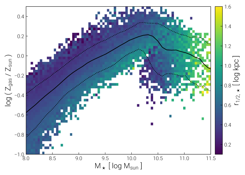 _images/plotting_histo2D_2.png