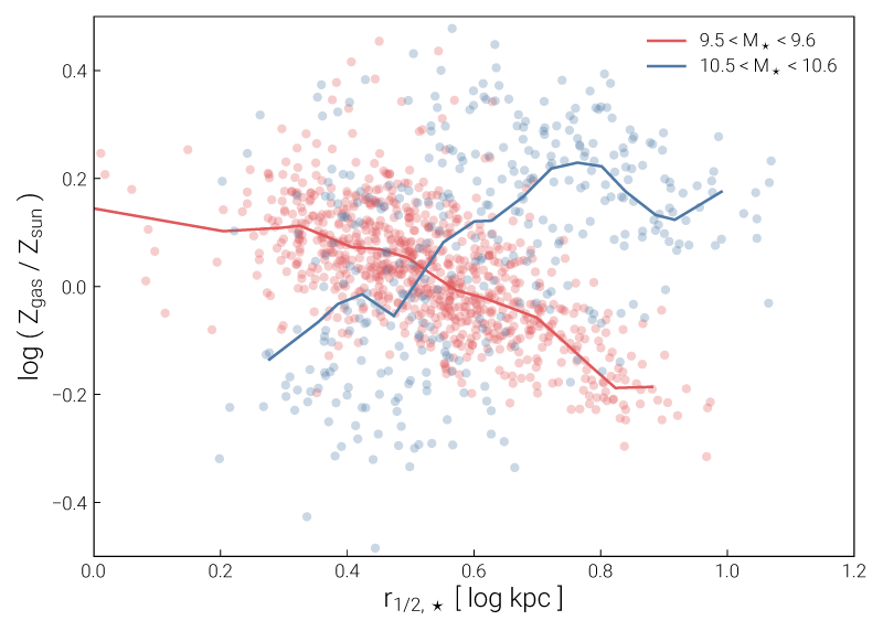 _images/plotting_histo2D_3.png