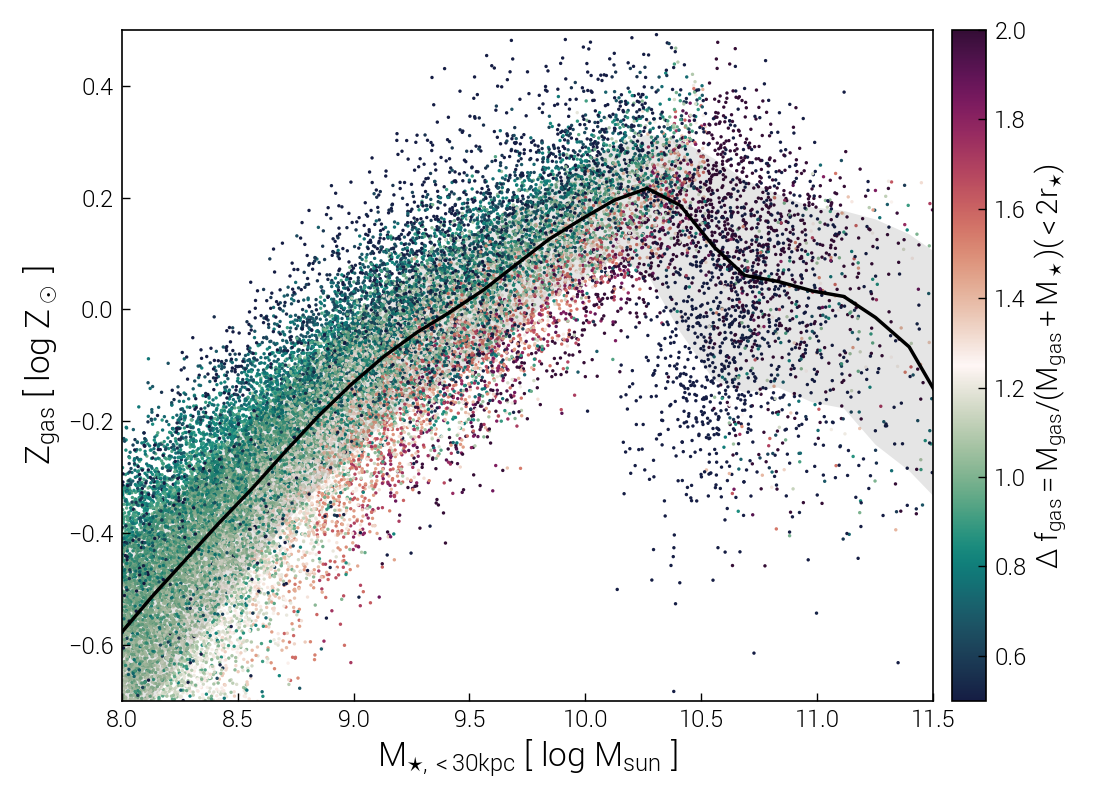 _images/plotting_median_3.png
